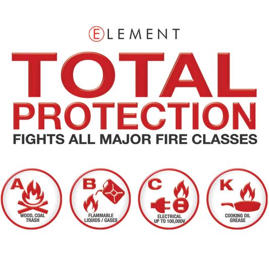 ELEMENT 50 SECOND HANDHELD PORTABLE FIRE EXTINGUISHER EF40050