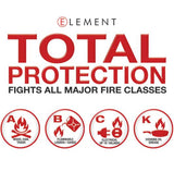 ELEMENT 50 SECOND HANDHELD PORTABLE FIRE EXTINGUISHER EF40050